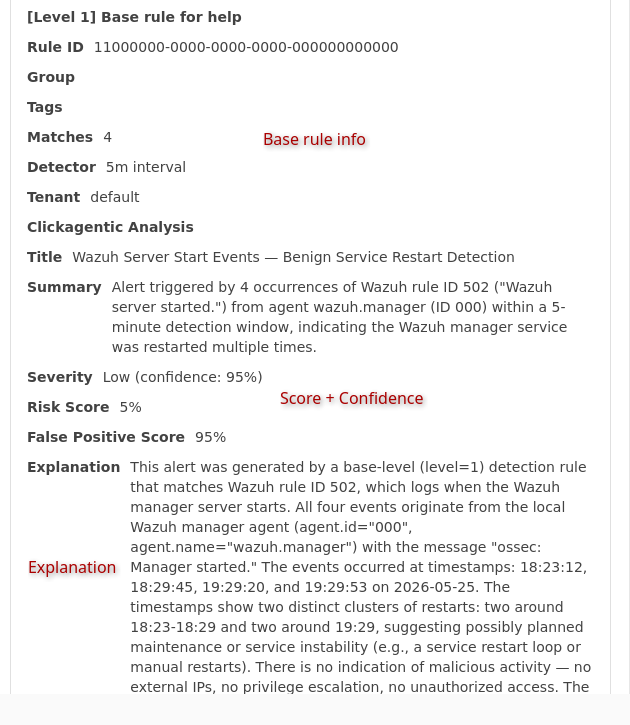 clickdetect + ai agent